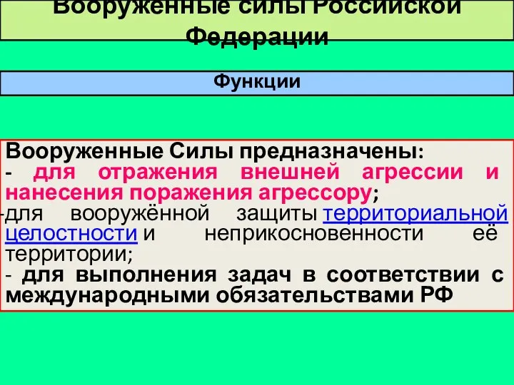 Функции Вооружённые силы Российской Федерации Вооруженные Силы предназначены: - для