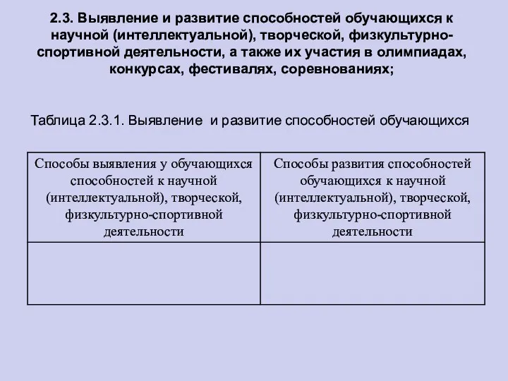 2.3. Выявление и развитие способностей обучающихся к научной (интеллектуальной), творческой,