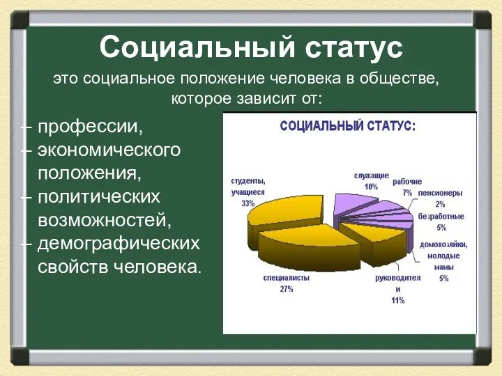 Социальный статус это социальное положение человека в обществе, которое зависит