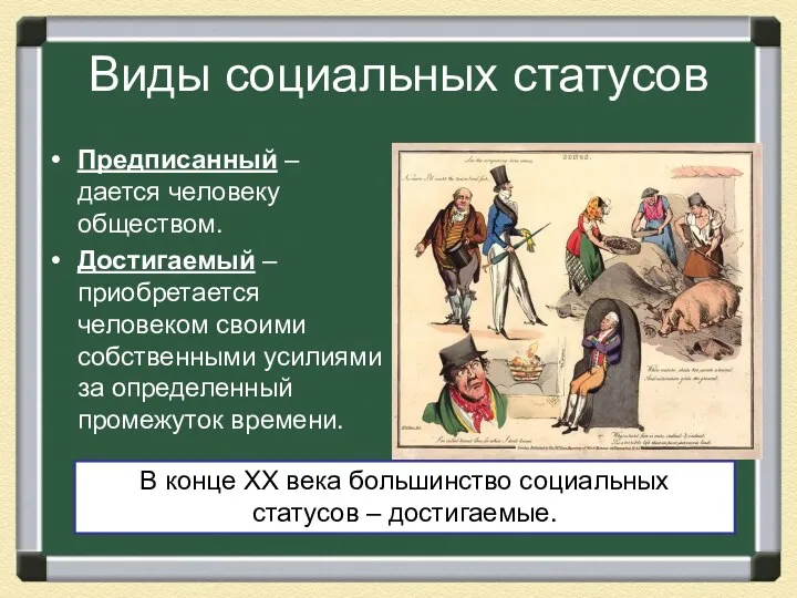 Виды социальных статусов Предписанный – дается человеку обществом. Достигаемый –