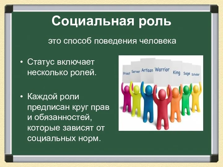 Социальная роль это способ поведения человека Статус включает несколько ролей.