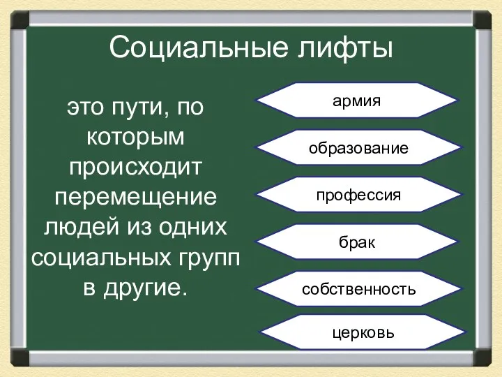 Социальные лифты это пути, по которым происходит перемещение людей из