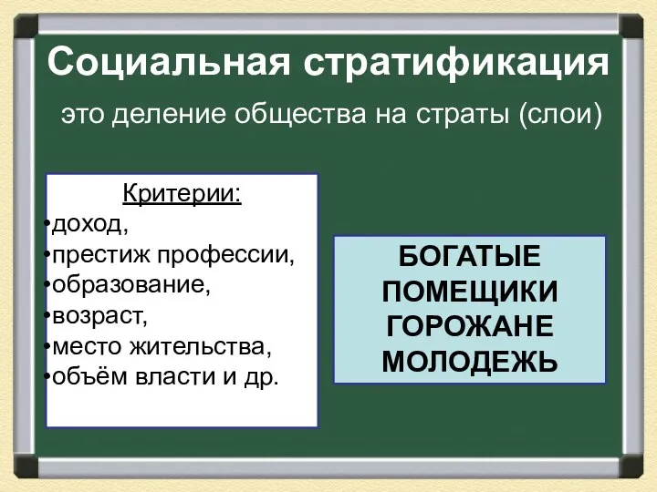 Социальная стратификация это деление общества на страты (слои) Критерии: доход,