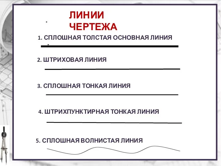 ЛИНИИ ЧЕРТЕЖА 2. ШТРИХОВАЯ ЛИНИЯ 3. СПЛОШНАЯ ТОНКАЯ ЛИНИЯ 4. ШТРИХПУНКТИРНАЯ ТОНКАЯ ЛИНИЯ