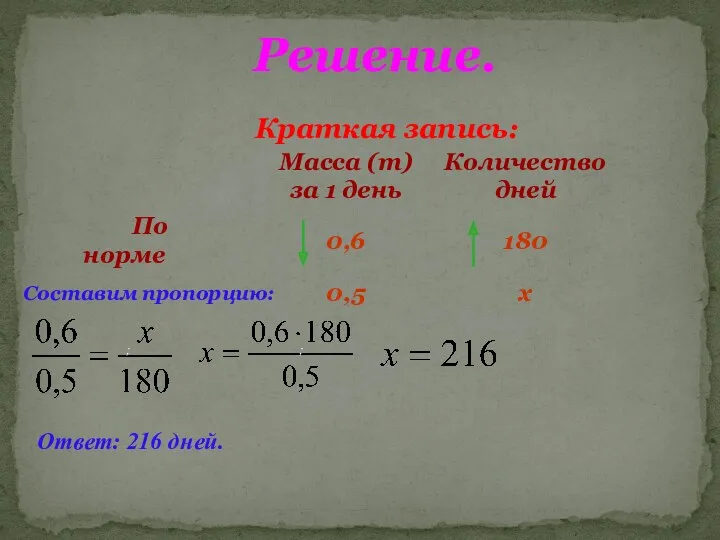 Краткая запись: Составим пропорцию: ; ; Ответ: 216 дней. Решение.