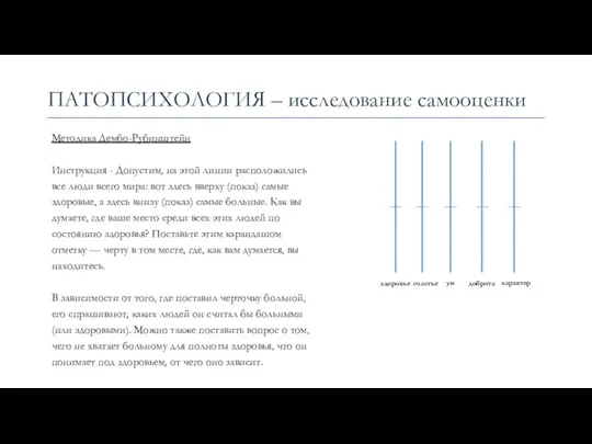 ПАТОПСИХОЛОГИЯ – исследование самооценки Методика Дембо-Рубинштейн Инструкция - Допустим, на этой линии расположились