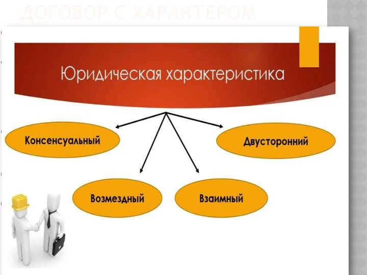 ДОГОВОР С ХАРАКТЕРОМ Особенности и отличия договора подряда от других