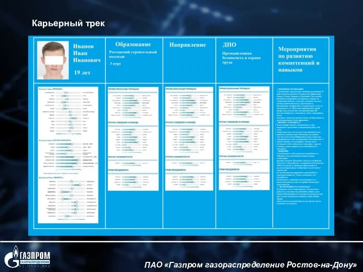 ПАО «Газпром газораспределение Ростов-на-Дону» Карьерный трек