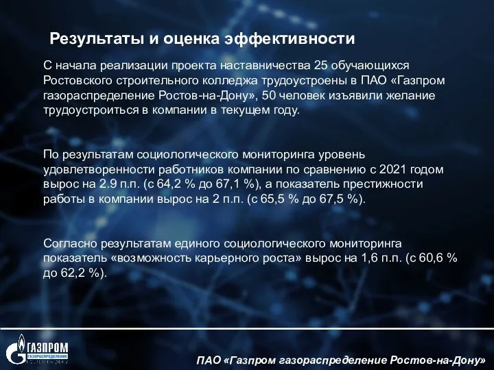 ПАО «Газпром газораспределение Ростов-на-Дону» С начала реализации проекта наставничества 25