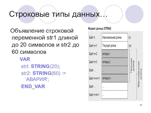 Объявление строковой переменной str1 длиной до 20 символов и str2