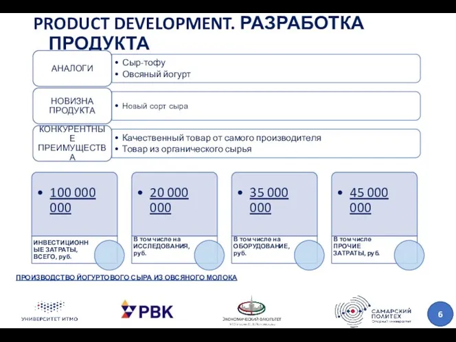 PRODUCT DEVELOPMENT. РАЗРАБОТКА ПРОДУКТА ПРОИЗВОДСТВО ЙОГУРТОВОГО СЫРА ИЗ ОВСЯНОГО МОЛОКА