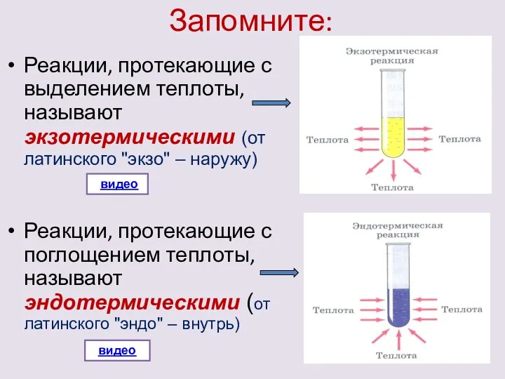 Запомните: Реакции, протекающие с выделением теплоты, называют экзотермическими (от латинского