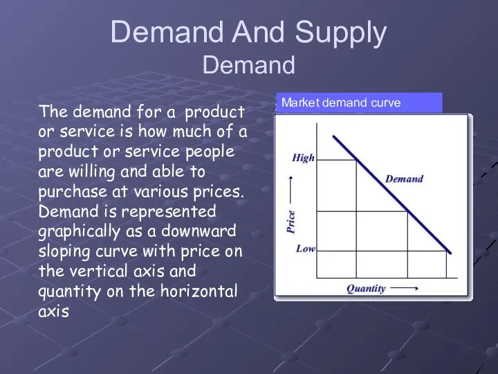 The demand for a product or service is how much