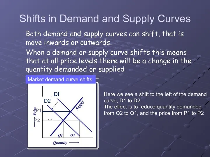 Shifts in Demand and Supply Curves Both demand and supply