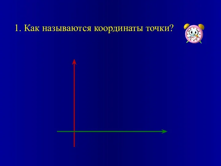 1. Как называются координаты точки?