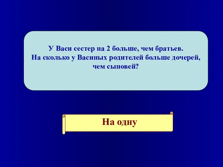 У Васи сестер на 2 больше, чем братьев. На сколько