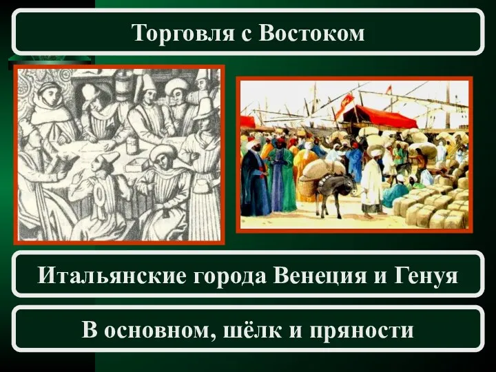 Торговля с Востоком Итальянские города Венеция и Генуя В основном, шёлк и пряности