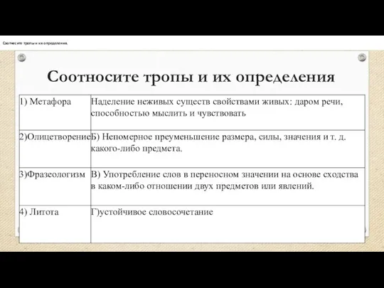 Соотносите тропы и их определения Соотнесите тропы и их определения.