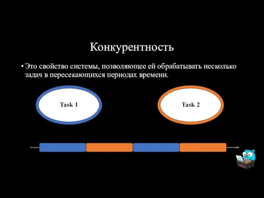 Конкурентность Это свойство системы, позволяющее ей обрабатывать несколько задач в пересекающихся периодах времени.