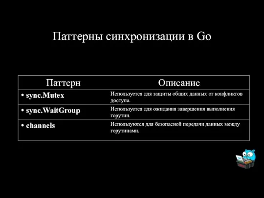 Паттерны синхронизации в Go