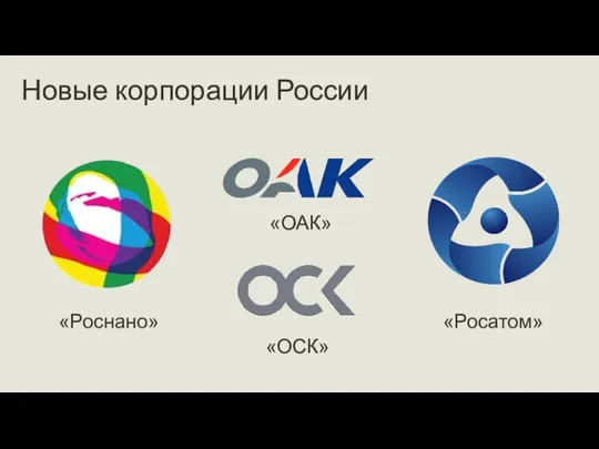 Новые корпорации России «ОАК» «Роснано» «Росатом» «ОСК»