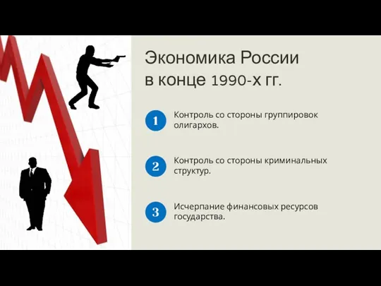 Экономика России в конце 1990-х гг. Контроль со стороны группировок
