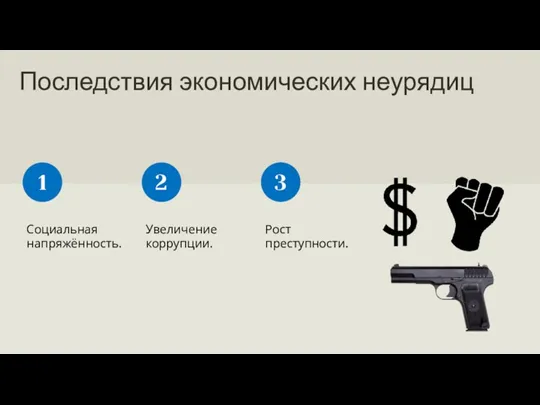 Последствия экономических неурядиц Социальная напряжённость. 1 Увеличение коррупции. Рост преступности. 2 3