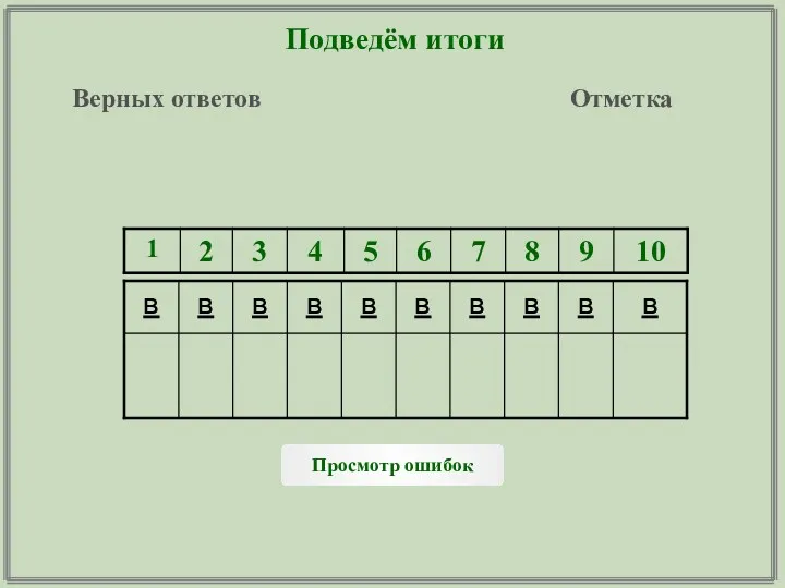 Подведём итоги Верных ответов Отметка Просмотр ошибок в в в