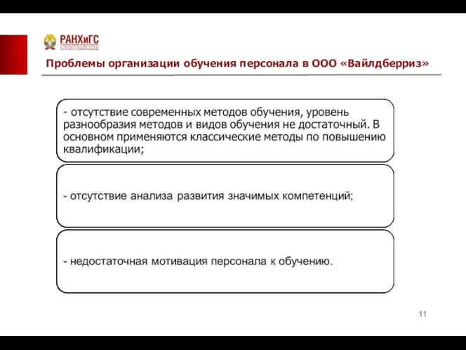 Проблемы организации обучения персонала в ООО «Вайлдберриз»