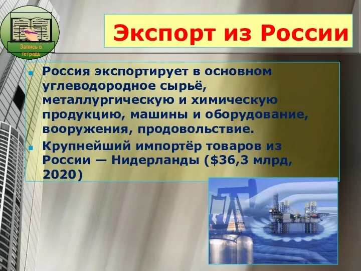 Экспорт из России Россия экспортирует в основном углеводородное сырьё, металлургическую
