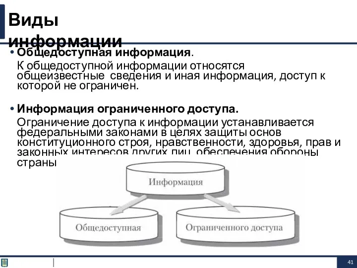 Общедоступная информация. К общедоступной информации относятся общеизвестные сведения и иная