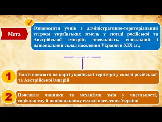 Ознайомити учнів з адміністративно-територіальний устроєм українських земель у складі російської та Австрійської імперій;