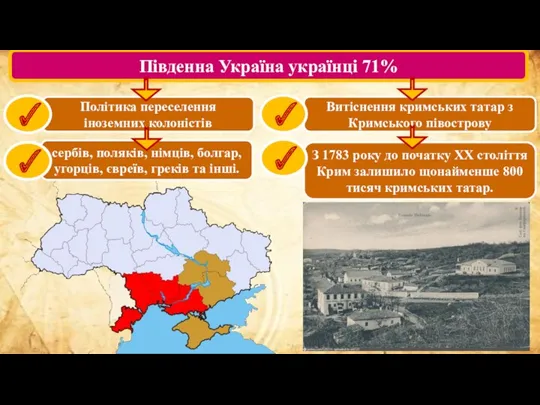 Південна Україна українці 71% Політика переселення іноземних колоністів Витіснення кримських