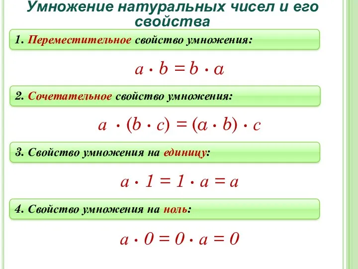 Умножение натуральных чисел и его свойства 1. Переместительное свойство умножения: