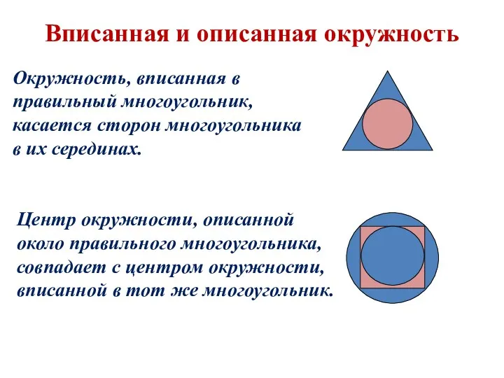 Окружность, вписанная в правильный многоугольник, касается сторон многоугольника в их серединах. Центр окружности,