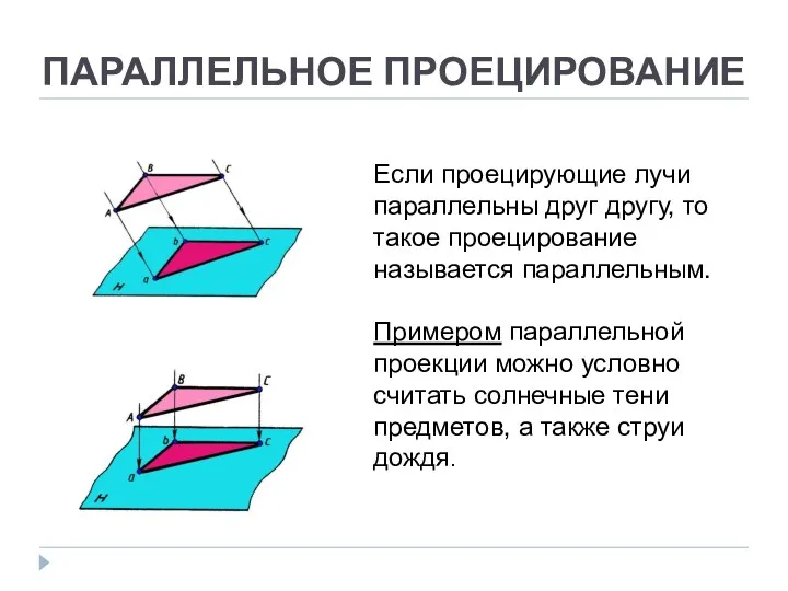 ПАРАЛЛЕЛЬНОЕ ПРОЕЦИРОВАНИЕ Если проецирующие лучи параллельны друг другу, то такое проецирование называется параллельным.