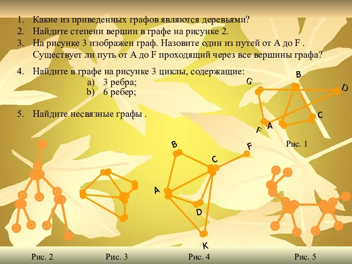 Рис. 1 Рис. 5 Рис. 3 Рис. 4 Какие из