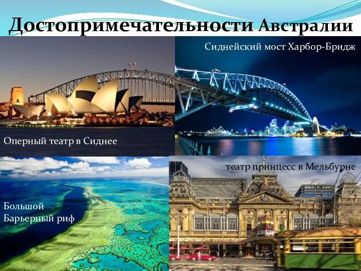 Достопримечательности Австралии Оперный театр в Сиднее Сиднейский мост Харбор-Бридж Большой Барьерный риф театр принцесс в Мельбурне