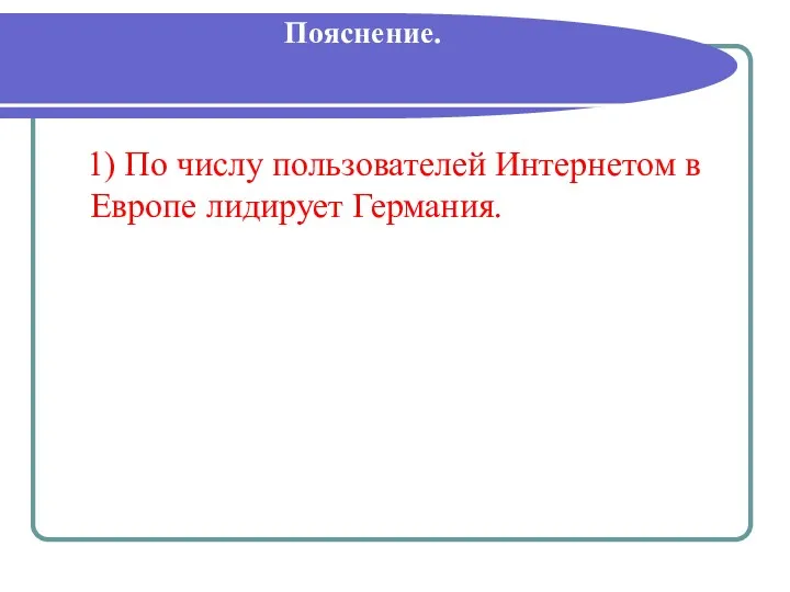 Пояснение. 1) По числу пользователей Интернетом в Европе лидирует Германия.