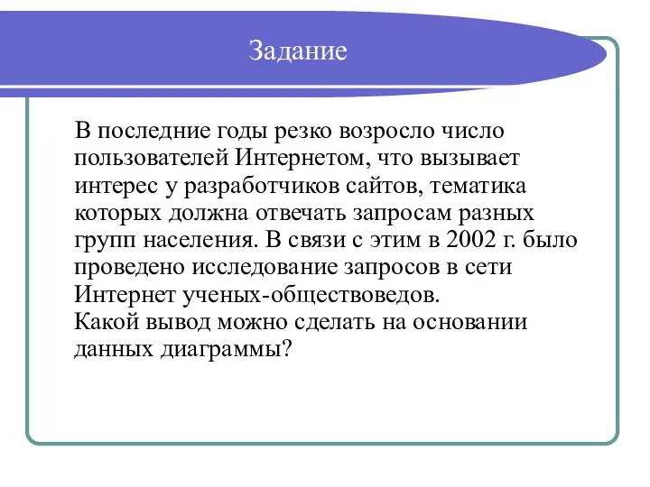 Задание В последние годы резко возросло число пользователей Интернетом, что