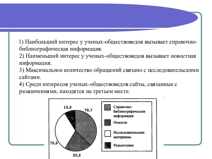 1) Наибольший интерес у ученых-обществоведов вызывает справочно-библиографическая информация. 2) Наименьший