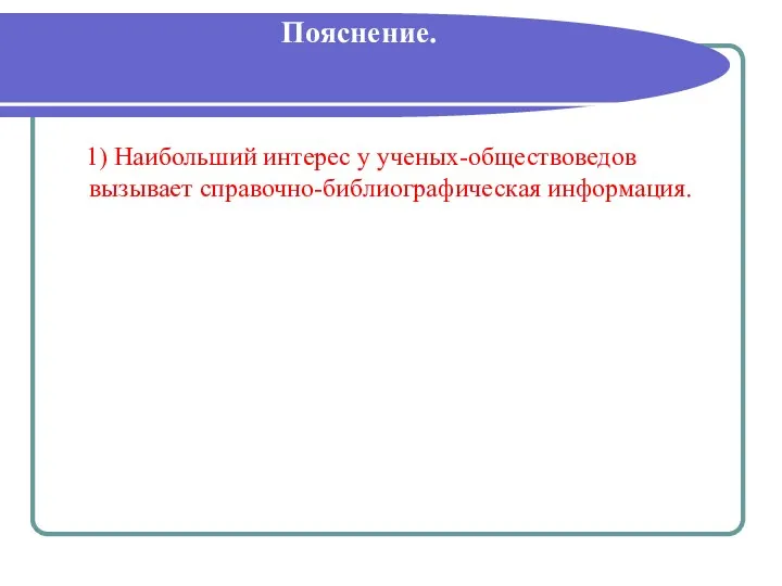 Пояснение. 1) Наибольший интерес у ученых-обществоведов вызывает справочно-библиографическая информация.