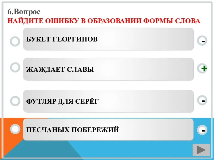 6.Вопрос НАЙДИТЕ ОШИБКУ В ОБРАЗОВАНИИ ФОРМЫ СЛОВА ЖАЖДАЕТ СЛАВЫ ФУТЛЯР