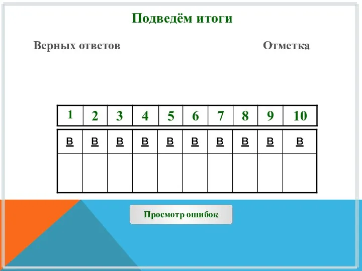 Подведём итоги Верных ответов Отметка Просмотр ошибок в в в