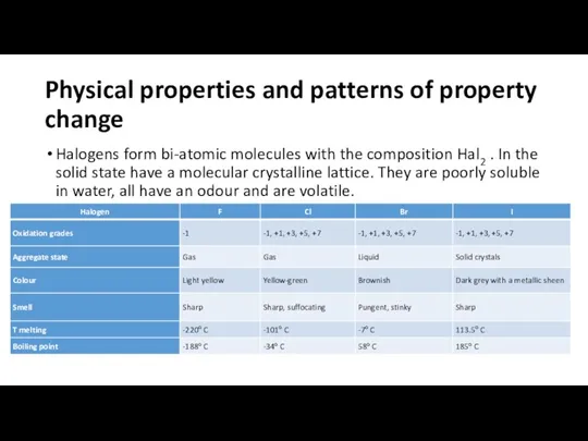 Physical properties and patterns of property change Halogens form bi-atomic