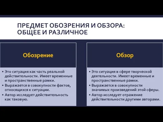 ПРЕДМЕТ ОБОЗРЕНИЯ И ОБЗОРА: ОБЩЕЕ И РАЗЛИЧНОЕ