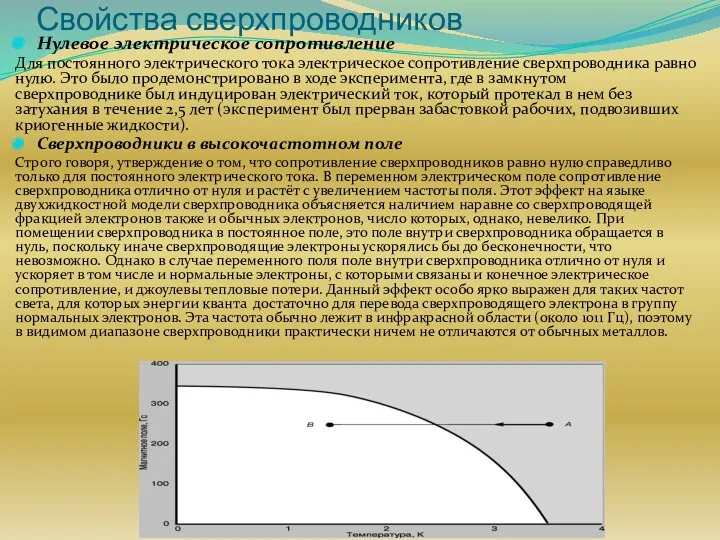 Свойства сверхпроводников Нулевое электрическое сопротивление Для постоянного электрического тока электрическое