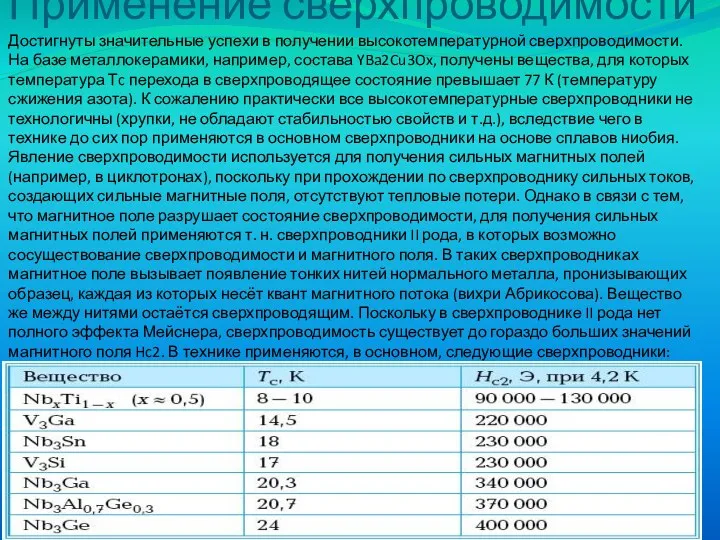 Применение сверхпроводимости Достигнуты значительные успехи в получении высокотемпературной сверхпроводимости. На