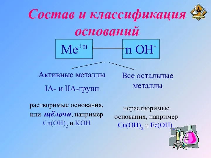 Состав и классификация оснований