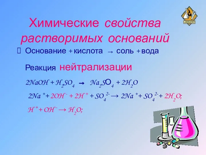 Химические свойства растворимых оснований Основание + кислота → соль +